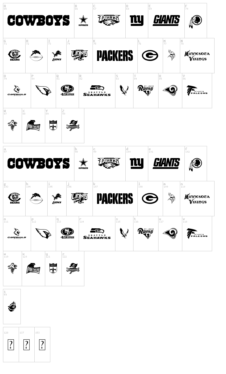 NFC font map
